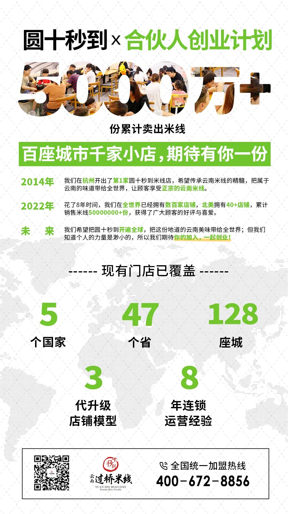 加盟商專訪|挖到寶啦！上了這個新系列，門店每天都爆單！