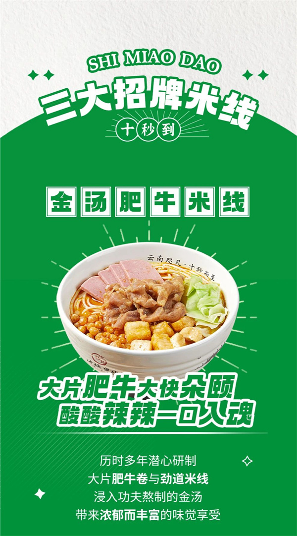 墨西哥十秒到新店搶先看：開疆拓土，傳播鄉味