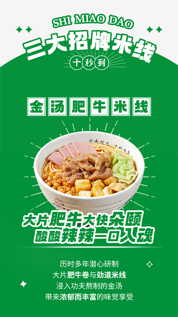 美國加州十秒到新店搶先看：開疆拓土，傳播鄉味